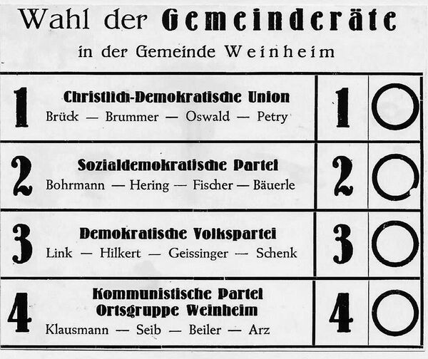 Gemeinderatswahlen 1946: Stimmzettel. Gemeinderatswahlen 1946: Stimmzettel.